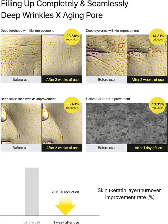 Celimax The Vita A Retinal Shot Tightening Booster Serum - 15ml